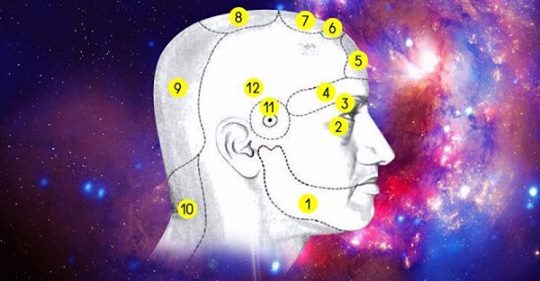 Хронічний головний біль в певній частині голови:Ось всі причини
