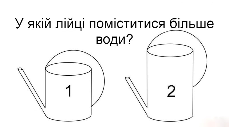 Загадка на логіку: в якій лійці поміститися більше води?