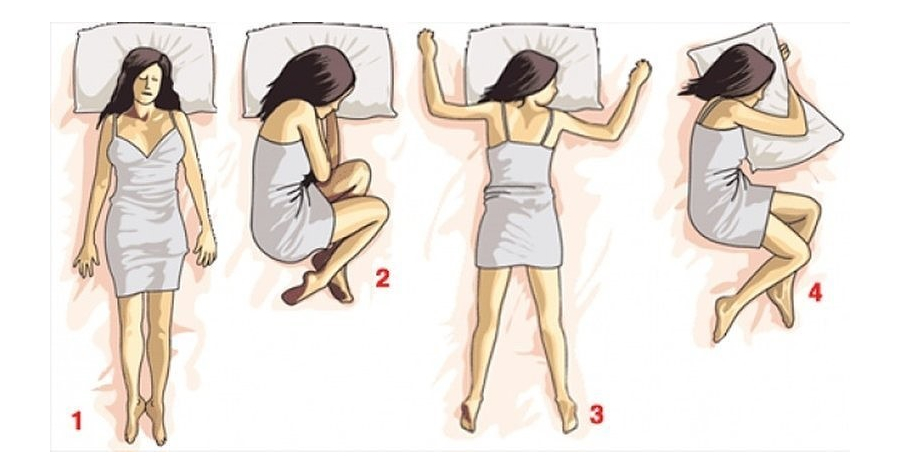 Тест: що розповість про вас поза, у якій ви спите?