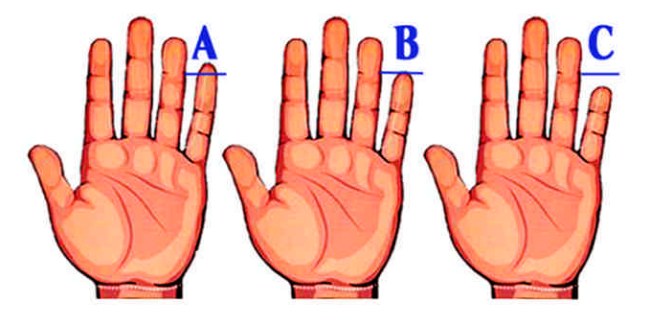 Ви звертали увагу на свої мізинці? Вони ж «дзеркалять» характер!