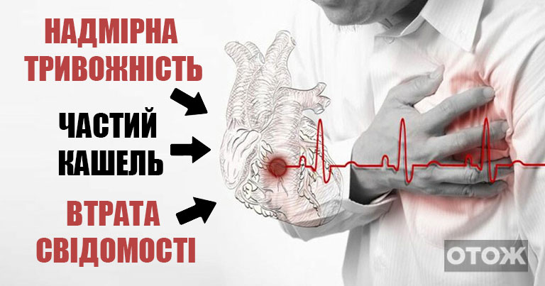 Серце під загрозою: 12 симптомів, на які радить звертати увагу кардіолог